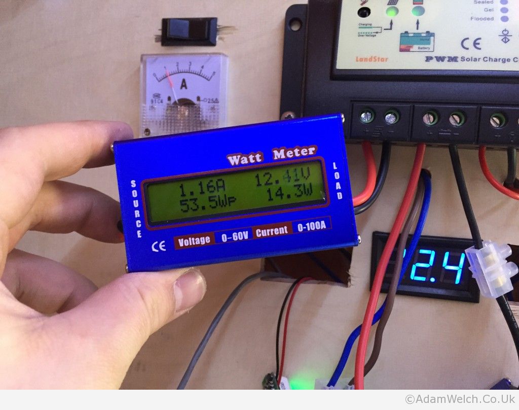 53watts maximum today from 60watts of panels. Beautiful clear sky. May need to consider mppt.